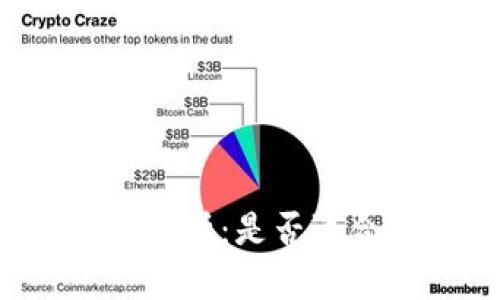 元宇宙投资潜力分析:是否适合布局未来市场?
