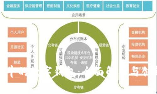 全球最牛的数字钱包:全面解析与创新趋势