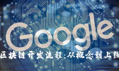 深入探讨区块链开发流程:从概念到上线的每一步