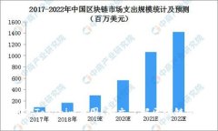 如何识别和防范Tokenim假图