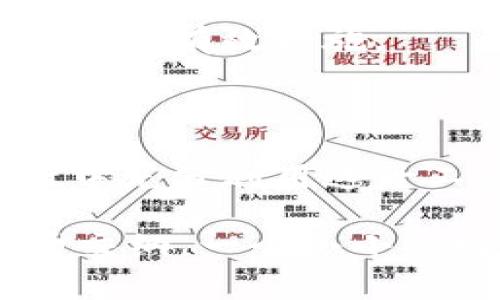 数字钱包怎么下载安装：一步步教你轻松搞定

数字钱包, 安装教程, 电子支付, 手机支付, 安全支付/guanjianci

数字钱包这一概念在近年来愈发流行，越来越多的人开始依赖这种方便快捷的支付方式来管理个人财务。尤其是在这个数字化飞速发展的时代，随时随地实现支付的能力不仅提升了购物体验，也让我们的生活更加智能化。接下来，我将为大家详细介绍如何下载安装数字钱包，让你轻松享受无现金生活带来的便利。

数字钱包是什么？

简单来说，数字钱包是一种应用程序，旨在充当用户的电子金融工具。它允许用户通过智能手机或电脑进行支付、管理账户、查看交易记录等。相比传统的现金和银行卡，数字钱包具有更高的安全性和便利性。很多时候，我们无需再带着厚厚的钱包，掏出信用卡，而是轻轻一刷手机就能完成交易。此外，数字钱包通常还支持多种货币兑换、优惠券使用等功能，给用户带来更为广泛的选择和优惠。

准备工作：选择合适的数字钱包

在下载安装之前，首先需要了解市场上可用的数字钱包。常见的支付工具包括支付宝、微信支付、Apple Pay、Google Pay等。这些应用程序不仅支持本地支付，还常常支持国际支付，所以根据你的实际需求选择合适的应用是非常重要的。

下载安装步骤

接下来，让我们来看一看如何下载安装数字钱包。这一过程相对简单，但为了确保每个步骤都能顺利完成，我们将分为几个小节进行介绍。

h4步骤一：选择手机平台/h4

根据你的手机操作系统（iOS或Android），需要访问不同的应用商店。对于iOS用户，可以前往App Store；而Android用户则可以访问Google Play商店。另外，有些数字钱包还会在其官方网站提供直接下载链接，因此也可以先访问官方网站获取信息。

h4步骤二：搜索应用/h4

在应用商店的搜索框中输入你选择的数字钱包名称。例如，输入“支付宝”，然后点击搜索。搜索结果中会出现相关的应用程序，确保你选择的是官方版本，以防安装到恶意程序。

h4步骤三：下载安装/h4

选择好应用后，点击“下载”或“安装”按钮。此时，系统会自动开始下载应用程序。这一过程可能会根据你的网络速度有所不同，耐心等待即可。

h4步骤四：打开应用并注册/h4

下载完成后，点击“打开”按钮进入应用。接着，你需要根据提示进行注册。如果之前已经有账户，可以直接登录。在注册过程中，你需要提供一些个人信息，比如手机号码、邮箱、以及设置一个强密码等。一些数字钱包还会要求进行身份验证，你可能需要上传身份证明等材料。

h4步骤五：设置安全措施/h4

注册完成后，建议你立即设置安全措施，比如开启二次验证、设置手势密码或者指纹识别等。这些安全措施将有效保护你的账户，防止潜在的账户盗用风险。在这个信息泄露频繁的时代，保障个人信息的安全显得尤为重要。

h4步骤六：充值和使用/h4

安装完成并注册成功后，你可以通过绑定银行卡、信用卡等方式进行充值。充值完成后，就可以轻松使用数字钱包进行购物、转账等多种支付操作了。许多数字钱包还支持线下扫码支付和网上购物，完全可以替代传统现金和银行卡。

常见问题答疑

在使用数字钱包的过程中，难免会遇到一些问题。以下是一些常见问题及其解决方案：

h4问题一：软件下载失败怎么办？/h4

如果在下载过程中遇到失败的情况，建议首先检查你的网络连接是否正常，尝试切换到更稳定的Wi-Fi网络。此外，确保你的手机系统版本符合应用的最低要求，必要时进行系统更新。

h4问题二：注册过程中遇到信息验证失败？/h4

这通常是因为你提供的个人信息与系统记录不符，建议仔细检查输入是否正确。若依然无法解决，可以尝试联系客服进行咨询，获取更多支持。

h4问题三：如何确保数字钱包的安全？/h4

使用数字钱包时，保持警惕是至关重要的。除了设置强密码和启用安全措施外，避免在公共Wi-Fi下进行敏感操作、不随便分享账户信息，以及定期检查账户交易记录，都是提高个人账户安全的有效措施。

总结

数字钱包为我们的生活带来了极大的便利，它不仅简化了支付流程，还有助于个人财务的管理。通过上述步骤的详细介绍，希望能帮助到每一位朋友顺利下载安装数字钱包，并在日常生活中充分利用这一工具，从而体验到无现金时代的便捷与乐趣。

最后，随着金融科技的不断发展，未来数字钱包的功能将愈加丰富，期待大家在探索数字钱包世界的同时，也能保持警惕，安全使用，理性消费。无论是旅行中的购物支付，还是日常的水电费交纳，一个小小的数字钱包，将会成为你生活中的得力助手。祝愿所有人都能在无现金的生活中，找到属于自己的便利与乐趣！