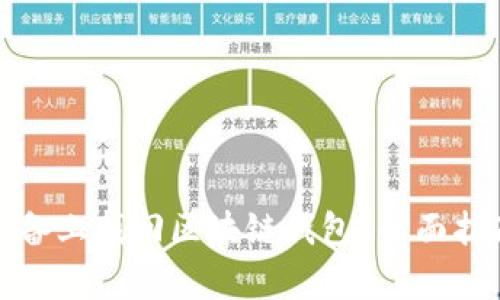 如何在安卓设备上找回区块链钱包?全面指南与实用技巧