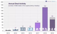 探索区块链世界：2023年最