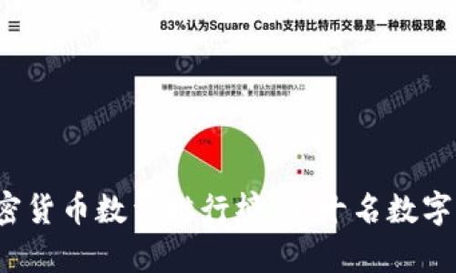 2023年加密货币数量排行榜:前十名数字货币全解析