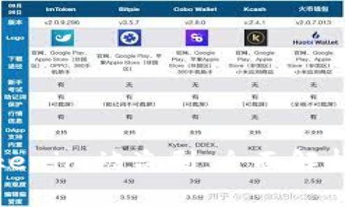 如何应对Tokenim被盗刷:全面解析与应急措施