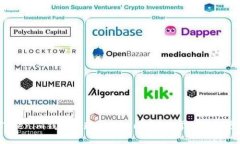 Tokenim钱包提现金全攻略：