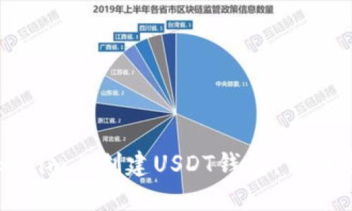 如何在Tokenim上创建USDT钱包:详细步骤与技巧