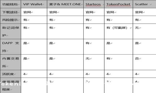 探索Tokenim钱包与CNX的结合：如何您的加密资产管理