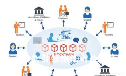 探索Tokenim:一款引领潮流的数字资产管理工具
