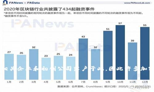 Tokenim 是一家源自新加坡的加密货币交易平台。由于新加坡在金融科技和区块链领域的监管政策相对宽松，吸引了许多相关企业和初创公司落户于此，因此许多加密项目和交易所的总部设立在新加坡。Tokenim 提供多种数字资产的交易服务，并致力于为用户提供安全、高效的交易体验。

如果你想了解关于 Tokenim 的更多信息，例如其功能、优势等，欢迎提出具体问题，我将很乐意为你解答！