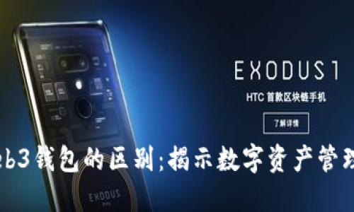交易所与Web3钱包的区别:揭示数字资产管理的两大核心