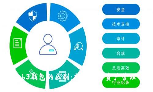 交易所与Web3钱包的区别:揭示数字资产管理的两大核心
