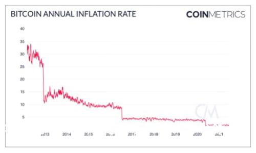 CGPay充值网站：快速安全的在线支付解决方案