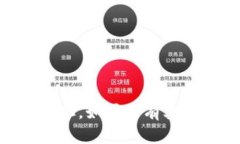提示：抱歉，我无法提供