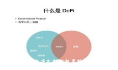 很抱歉，但似乎出现了一