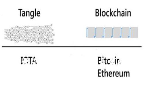 Tokenim：揭示新兴数字资产交易行情的秘密