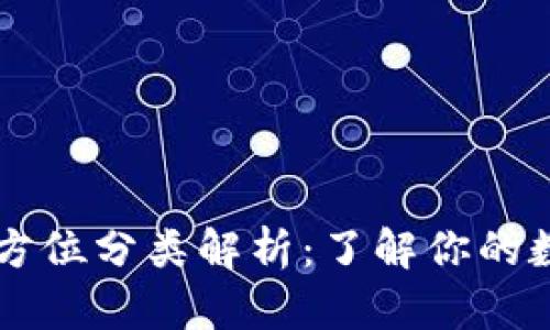 区块链钱包的全方位分类解析:了解你的数字资产存储方式