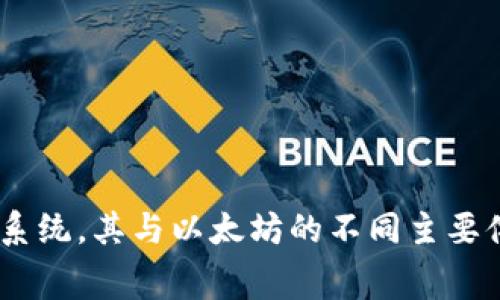 目前，Tokenim主要支持以太坊(ETH)及其相关的ERC-20代币，而波场(TRON)链的支持情况可能不在其主流功能范围内。值得注意的是，波场链具有独特的技术架构和生态系统，其与以太坊的不同主要体现在交易速度、费用和智能合约功能等方面。如果您想了解Tokenim是否在未来会扩展到波场链，建议关注Tokenim的官方公告或社交媒体更新，以获取最新的信息和动态。