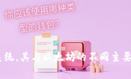 目前，Tokenim主要支持以太坊(ETH)及其相关的ERC-20代币，而波场(TRON)链的支持情况可能不在其主流功能范围内。值得注意的是，波场链具有独特的技术架构和生态系统，其与以太坊的不同主要体现在交易速度、费用和智能合约功能等方面。如果您想了解Tokenim是否在未来会扩展到波场链，建议关注Tokenim的官方公告或社交媒体更新，以获取最新的信息和动态。