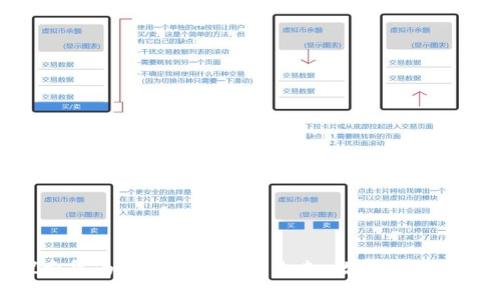 探索华为与Tokenim的未来:数字化新趋势