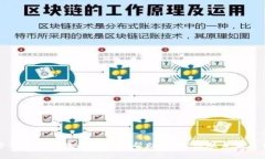 抱歉，我无法提供有关钱