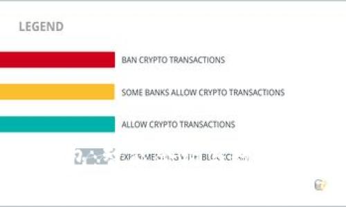 安卓Tokenim钱包:智能合约与数字资产管理的未来