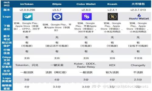 如何轻松将资金转入数字钱包：实用技巧与流行趋势