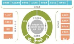 USDT与Tokenim的区别：新手必