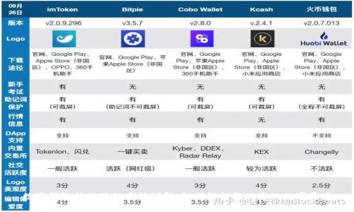 数字钱包能提现的方法详解:如何轻松提现您的数字资产
