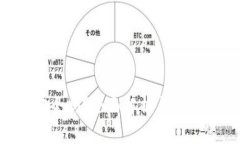 波宝Pro安全吗？全面解析