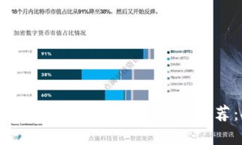 2023年最佳虚拟数字货币钱包APP下载推荐:安全、方便又快捷