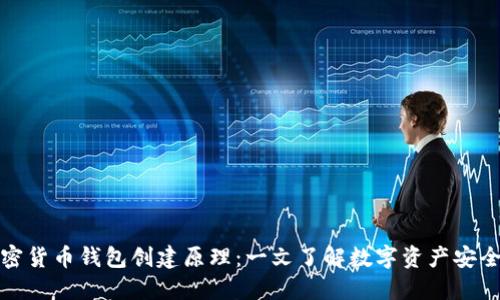 揭秘加密货币钱包创建原理:一文了解数字资产安全的核心
