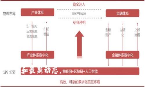 TokenIM 是一个支持多种区块链资产管理的数字钱包，主要用于管理和交易各种加密货币。至于是否会映射 EOS，首先我们需要理解什么是 “映射” 在区块链或数字货币的环境中的含义。

### 什么是映射？

在区块链领域，映射通常指的是将一个代币或资产从一个区块链转移或转换到另一个区块链的过程。例如，当一个代币在某个平台上“映射”到另一个平台时，用户可以在这个平台上使用它，而该代币的原有价值仍然在其原始平台上保持。

### TokenIM 与 EOS 的关系

TokenIM 作为一个集成多链资产的钱包，支持以太坊、EOS、比特币等多种区块链上的代币。EOS 是一种基于区块链的操作系统，其目标是通过提供高性能的去中心化应用（dApp）平台来区块链应用的创建与运行。

#### 是否会映射 EOS？

回答这个问题，首先要了解 TokenIM 目前的支持情况。如果 TokenIM 已经支持 EOS，那么在技术层面上，用户可以将其 EOS 资产存储于 TokenIM 钱包中。至于“映射”是否会进行，通常是在当链与其他链之间进行跨链操作时才会出现这种概念。例如，用户可能希望将 EOS 代币映射到以太坊网络上，以在某些去中心化应用（DApp）中使用，但这需要 TokenIM 开放这一功能，并与 EOS 及以太坊的智能合约进行相应的交互。

### 可能的未来趋势

随着区块链技术的发展，很多钱包及平台逐渐开始支持跨链资产的映射，这不仅仅是为了提升用户的操作便捷性，同样也是为了增强各个区块链之间的互通性。通过这种方式，用户能够在不同的平台和生态中更自由地进行资产的管理和交易。

### 总结

所以，是否会映射 EOS 往往取决于 TokenIM 钱包的具体功能以及开发者的策略。如果您有兴趣了解最新的功能更新或支持的代币，建议定期访问 TokenIM 的官方网站或社区，以获取权威的信息和最新动态。