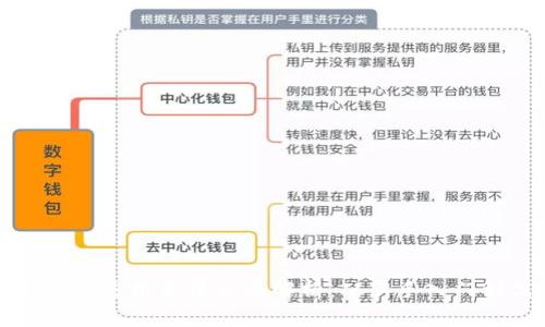区块链钱包的运用方法全面解析:从新手入门到高级技巧