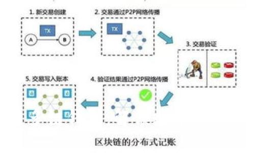 探索区块链多链钱包:解锁数字资产管理新时代