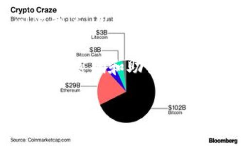 要将 TokenIM 中的资产转出（比如转移到其他钱包或交易所），通常是需要密码的。具体步骤和要求可能依赖于以下几个方面：

1. **钱包安全性**: TokenIM 是一款加密钱包，在进行资产转出时，通常为了保护用户的资产安全，会要求输入钱包的密码。这是为了防止未授权的转账行为。

2. **转入地址的确认**: 在转出资产之前，需要仔细检查转入地址。错误的地址可能导致资产的永久丢失，而密码的输入有助于确保是账户持有者在进行操作。

3. **双重验证**: 很多钱包应用还会启用双重验证（2FA），在用户进行重要操作（如转出资产）时，会要求额外的验证步骤，例如短信验证码或邮箱确认。

4. **网络交易确认**: 一旦输入密码并确认转出，网络上还会生成一笔交易。这笔交易需要经过区块链网络的确认，通常需要一定的时间，这与网络繁忙程度有关。

5. **权限设置**: 有些钱包应用允许用户设置转账的权限，包括转账额度、时间限制等。用户可根据自己的需求调整这些设置。

在进行任何转账操作前，确保您了解相关的安全措施并遵循平台的指导。此外，保持对密码和助记词的安全管理是确保资产安全的关键。请认真考虑和检查所有相关设置，以降低风险。 

如果您还有其他问题或者需要详细的步骤，请告诉我！