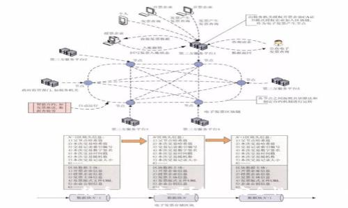 到底tokenim转币会被盗吗?探索安全性与防范技巧