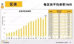 深入揭秘：虚拟币钱包的