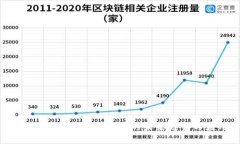 探索BTM Token：加密货币的