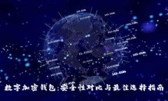 数字加密钱包：安全性对