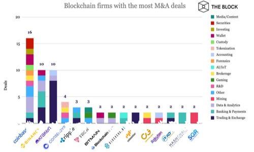 如何下载和使用Bitkeet钱包:步骤与常见问题解答