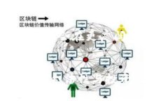   OKEx交易所是否合法？深