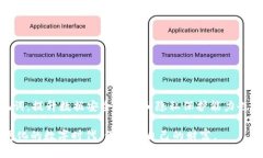   如何安全删除TokenIM助记