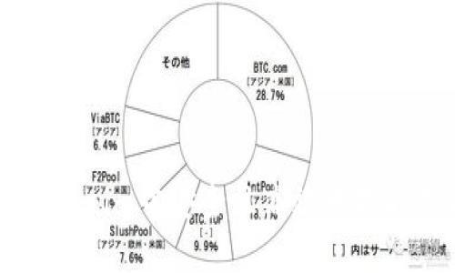 如何在Tokenim中安全且高效地提取数字货币
