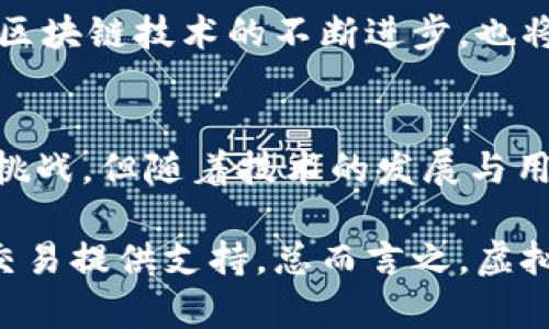 虚拟钱包与区块链技术：未来的数字金融生态系统

虚拟钱包, 区块链, 数字货币, 去中心化, 加密技术/guanjianci

引言：数字金融革命的浪潮
在这个信息技术不断进步的时代，金融行业正在经历一场深刻的变革。传统的支付方式逐渐被新兴的数字金融产品所取代，其中，虚拟钱包和区块链技术是构成这一变革的核心要素。虽然这两个概念逐渐走入大众的视野，但许多人仍然对它们的本质和工作原理感到困惑。本文将深入探讨虚拟钱包和区块链技术的定义、功能以及它们如何共同塑造未来的金融生态系统。

虚拟钱包的基本概念
虚拟钱包，又被称为数字钱包，是一种用于存储、接收和发送数字货币的应用程序或软件。与传统钱包不同，虚拟钱包并不依赖于物理现金，而是依赖于在线交易。在现代社会中，现金支付逐渐被数字支付所取代，特别是在软件和移动应用迅速发展的趋势下。

虚拟钱包可以分为两种类型：热钱包和冷钱包。热钱包是指常在线的数字钱包，例如手机应用或在线平台；而冷钱包则是离线的存储工具，通常用于存储大量数字货币。热钱包使用便捷，适合频繁交易；而冷钱包则更安全，适合长期储存资产。

区块链技术的核心原理
区块链技术是虚拟钱包背后的关键技术，是一种分布式的、去中心化的数据库。它通过将数据记录在逻辑上相互关联的“区块”中，将信息以链的形式进行存储。这种结构不仅提高了数据的透明度，还有助于增强安全性。

区块链的每一个区块都包含了数据信息和上一个区块的哈希值，这使得区块之间形成了一条不可篡改的链条。这意味着一旦信息被记录在区块链上，就极其困难甚至几乎不可能对其进行篡改。这一特性使得区块链成为一个理想的技术基础，用于管理数字货币和其他敏感交易。

虚拟钱包与区块链的结合
虚拟钱包的应用离不开区块链技术的支持。大多数虚拟钱包都利用区块链来确保交易的安全性和透明度。当用户通过虚拟钱包进行交易时，交易信息会被即时记录在区块链上，从而实现去中心化支付。这一过程不仅能够大幅度减少交易时间，还能降低交易过程中的费用。

在传统的金融交易中，银行或金融机构充当中介，所有交易都必须经过这些机构的验证和处理。这种模式常常导致慢速交易和高额手续费。然而，虚拟钱包和区块链的结合，则使用户能够直接进行点对点的交易，省去中介的干扰，极大提高了效率。

数字货币的崛起
虚拟钱包的流行，直接推动了数字货币的普及。以比特币、以太坊等为代表的数字货币，已经从小众投资品逐渐发展成为大众关注的热潮。这些货币利用区块链技术来保证交易的安全性和匿名性，使得越来越多的人愿意将其作为支付手段。

数字货币的崛起不仅促使用户逐渐放弃传统银行，还推动了整个金融体系的转型。不同于传统货币，数字货币的特性使其具备了一定的投资价值及资产保护作用。在某种程度上，虚拟钱包和数字货币的结合，正在展现出一个全新的金融未来。

去中心化：未来的趋势
区块链技术的去中心化特性使得虚拟钱包在金融活动中将越来越多地依赖自主决策。去中心化的优势在于将权力下放至用户手中，降低了对中心化金融机构的依赖。在这个趋势下，用户可以更好地掌控自己的资产，全程透明并且安全。

在未来，去中心化的金融体系将迎来更多的应用场景。通过智能合约等技术，用户可以自主设置条件进行交易，这一点在房地产、版权及贷款等领域都有着广泛的应用潜力。去中心化不仅是技术的变革，更是一种新型的思想模式。

虚拟钱包的安全挑战
尽管虚拟钱包和区块链技术带来了诸多便利与创新，但安全问题依然是用户广泛关注的焦点。随着虚拟钱包的使用普及，网络攻击和欺诈行为也逐渐增多，如何确保数字资产的安全成为亟待解决的问题。

用户在使用虚拟钱包时，必须采取一系列安全措施，例如使用强密码、开启双重身份验证、定期更新软件等。此外，使用冷钱包存储大额数字资产也能在一定程度上降低风险。对于企业而言，选择具有良好安全性技术的虚拟钱包提供商，也十分重要。

未来展望：数字元宇宙与虚拟钱包
数字元宇宙（Metaverse）作为一种虚拟空间的概念，正逐渐走入我们的生活。在这一平行宇宙中，虚拟钱包将发挥更大的作用。随着虚拟空间的日益繁荣，用户需要一个安全、便捷的方式来进行交易和互动。而虚拟钱包，正是连接现实与虚拟世界的重要工具。

在数字元宇宙中，用户可以使用虚拟货币购买虚拟地产、参加活动、获取数字资产等。虚拟钱包作为这一体系的基础设施，必将不断演进，以适应日益复杂的虚拟经济。同时，区块链技术的不断进步，也将促进新的应用场景的出现，从而为用户带来更多的可能性。

总结
虚拟钱包和区块链技术的结合，正在重塑现代金融的格局。它们不仅为用户提供了更高效、更安全的交易体验，也推动了金融行业的持续创新。尽管在安全性等方面仍面临挑战，但随着技术的发展与用户意识的提升，未来的金融生态系统将变得更加完善。

展望未来，虚拟钱包或许将不仅是数字资产的存储工具，更将是人们进入数字元宇宙的通行证。同时，区块链技术也将继续以其去中心化、透明、安全的特点，为未来的金融交易提供支持。总而言之，虚拟钱包和区块链技术的结合将为我们开辟一个全新的数字金融之旅，值得期待。