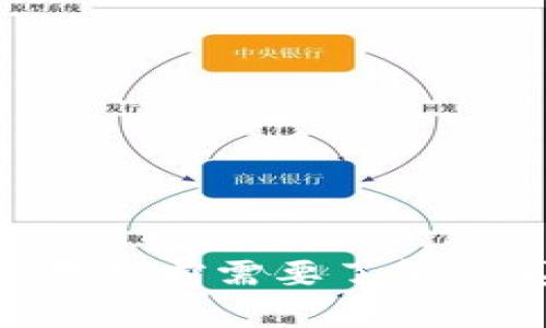 揭秘Tokenim:下载前需要了解的真相和安全指南