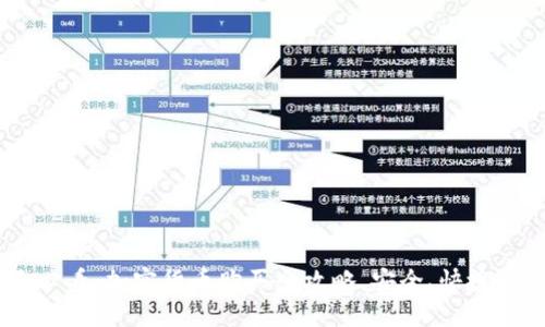 新手必看:加密货币购买全攻略,安全、快捷、实用!