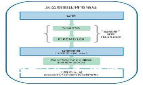 如何使用BitPay卡:尽享加密货币支付的未来