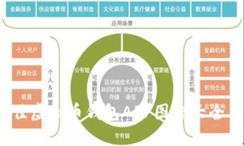 2023年最佳虚拟币钱包APP图标大全及下载指南