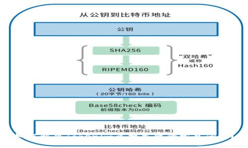 如何解决Tokenim兑换失败的常见问题?
